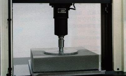 Compression Testing of Foam Rubbers 